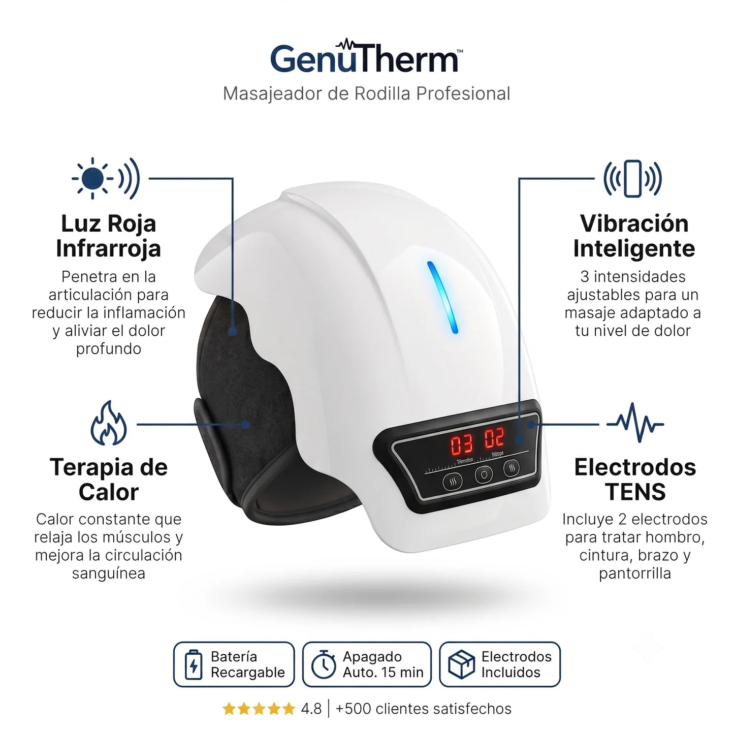GenuTherm Pro™