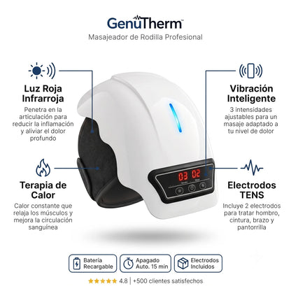 GenuTherm Pro™