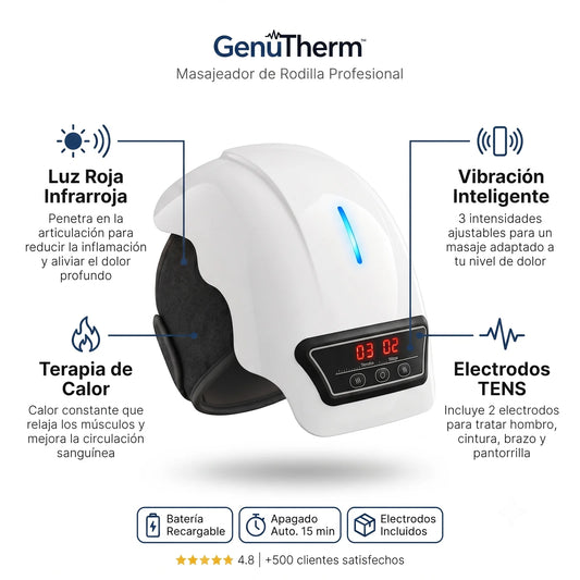 GenuTherm Pro™